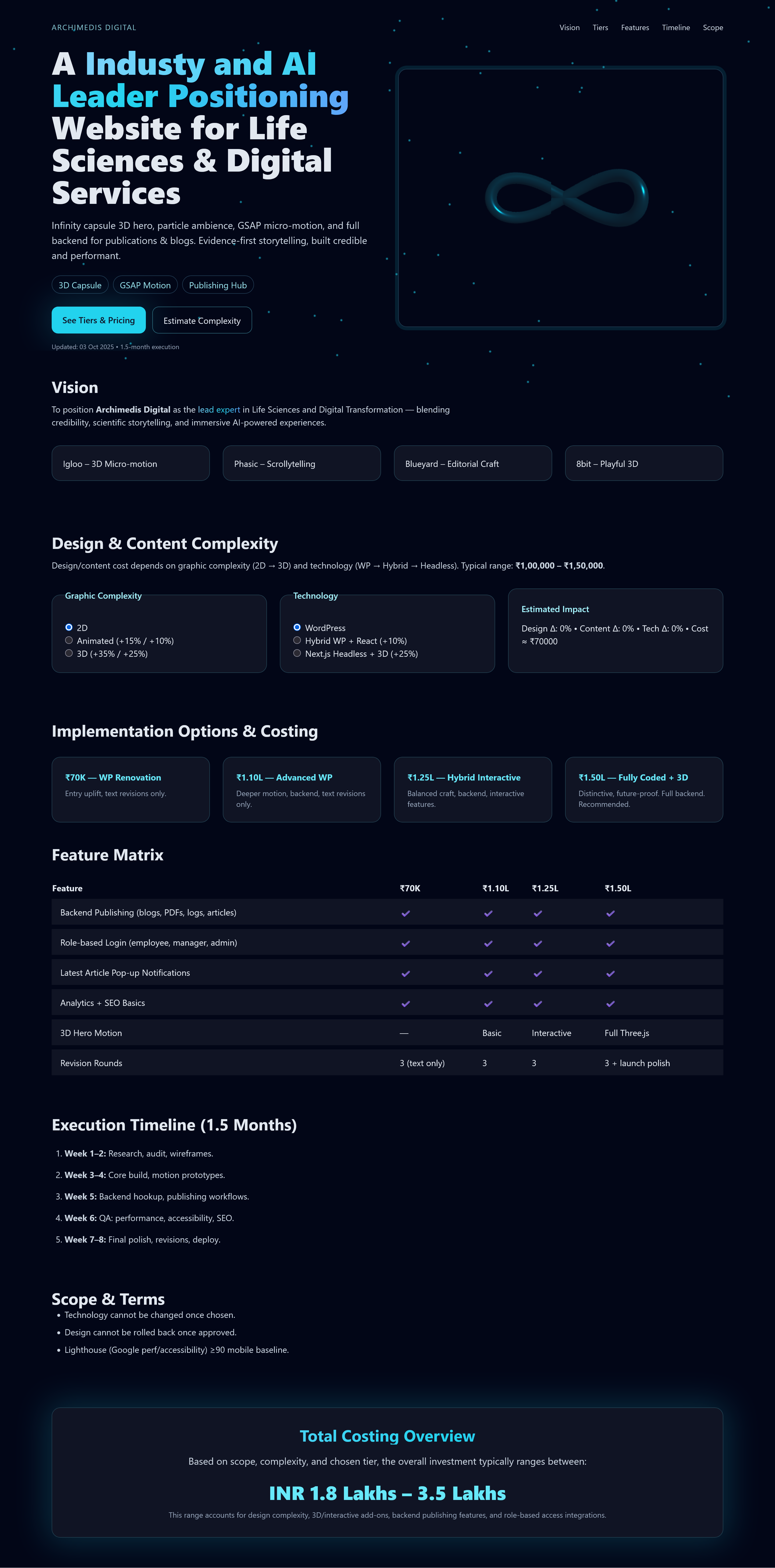 Website 2 - Built by Fortimark
